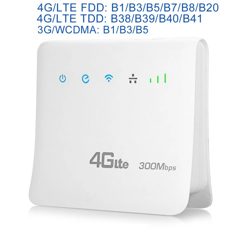 Addict radium reservoir 300Mbps Wifi Routere 4G LTE CPE Mobile Router cu Port LAN Suport SIM Card  Portabil Wireless Router WiFi-UE Plug vanzare ~ Computer & Office <  www.clinica-medinvest.ro