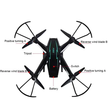 Mini Quadcopter Fără Cap Drone De Control De La Distanță Înălțime Fixă De Zbor În Aer Liber Jucărie Drone M09